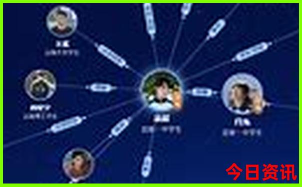 杭州哪些景点需要预约